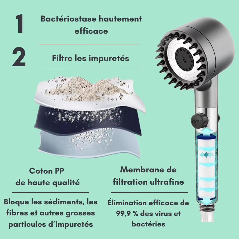 Clearshower Pro